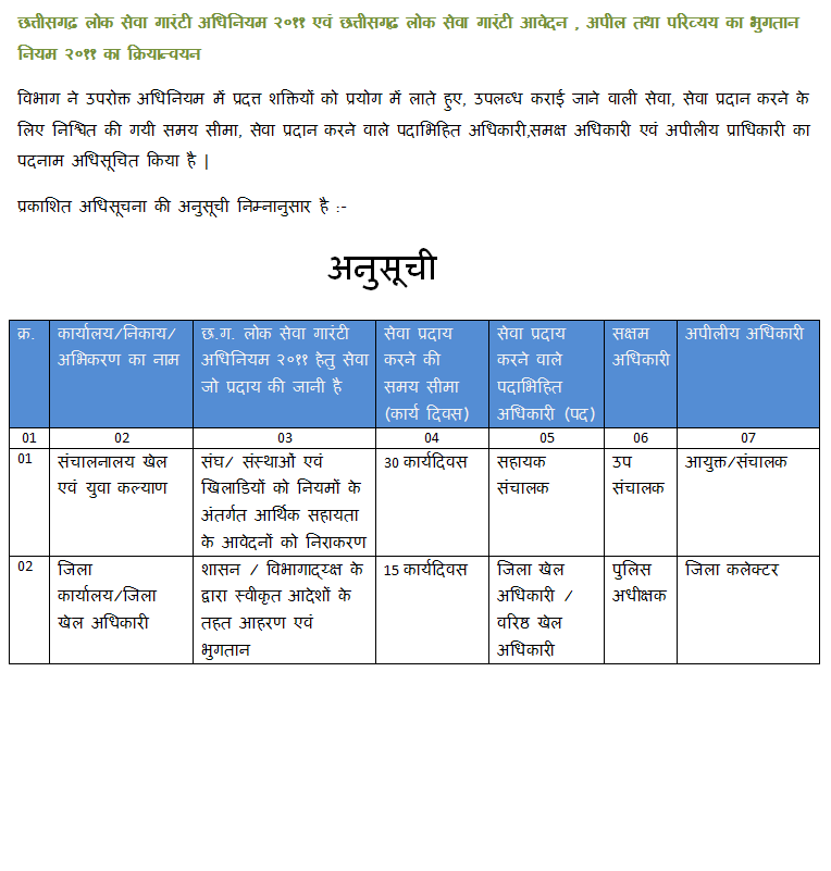 लोक सेवा गारंटी अधिनियम